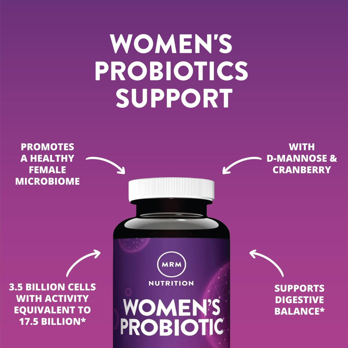 MRM Nutrition Women's Probiotics - Patented Formula Supports Urinary Tract, Vaginal, & Immune Health for Women, Prebiotic Supplement, 3.5 Billion Cells - PrimeBioHealth - canada supplements