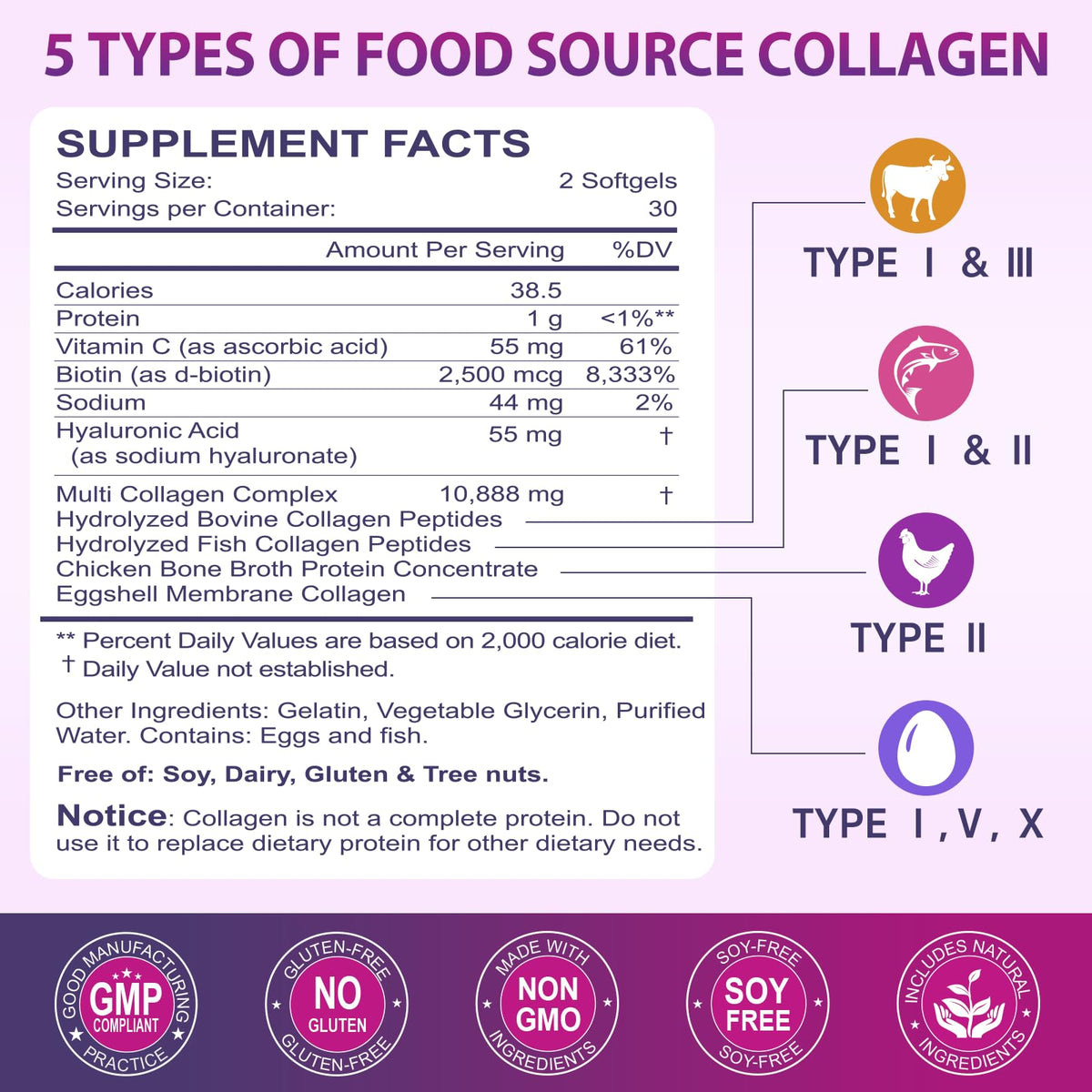 Multi Collagen Peptides Softgel - Type I, II, III, V, X - Hydrolyzed Collagen Peptides with Biotin, Vitamin C, Hyaluronic Acid, Supports Skin Hair Nail - PrimeBioHealth - canada supplements