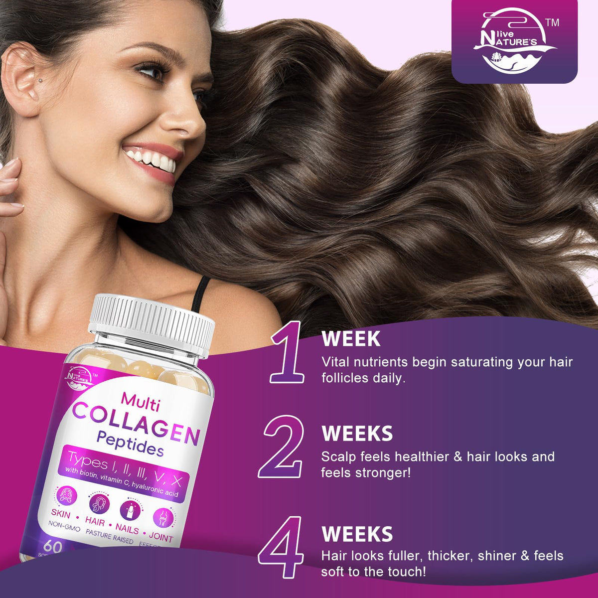 Multi Collagen Peptides Softgel - Type I, II, III, V, X - Hydrolyzed Collagen Peptides with Biotin, Vitamin C, Hyaluronic Acid, Supports Skin Hair Nail - PrimeBioHealth - canada supplements