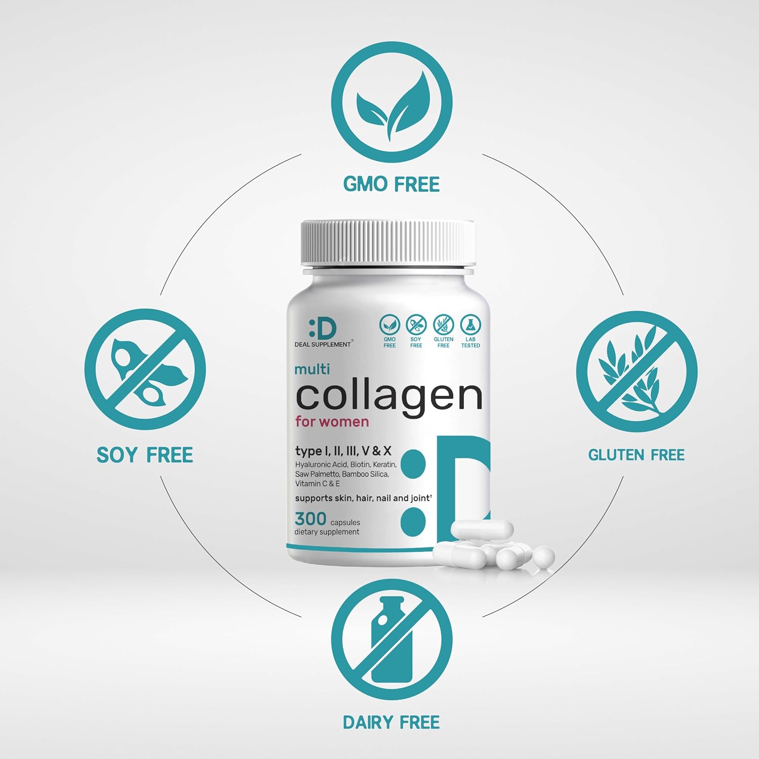 Multi Collagen Pills for Women & Men with Vitamin C, E & Biotin, 300 Capsules – Type I, II, III, V, X Hydrolyzed Collagen Peptides – 11 in 1 Formula with Saw Palmetto, Bamboo Silica, & Hyaluronic Acid - PrimeBioHealth - canada supplements