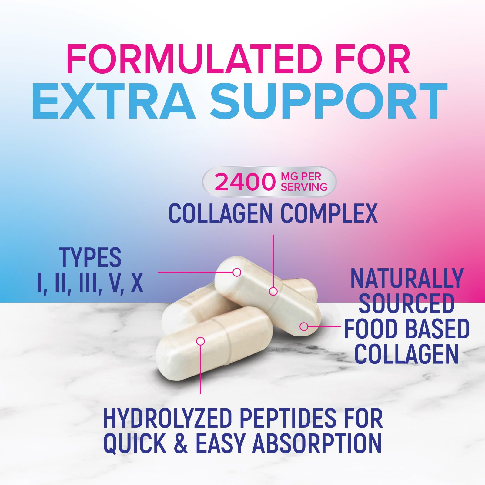 Multi Collagen Pills - Multi Collagen Complex 2400 mg Per Serving - Types I, II, III, V, X - Hydrolyzed Collagen Peptides Supplement - Hair, Skin & Nail Support - PrimeBioHealth - canada supplements