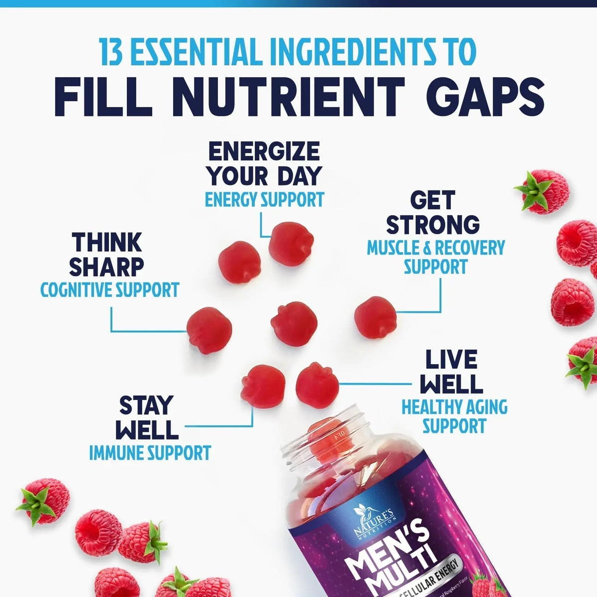 Multivitamin for Men - Complete Daily Mens Multivitamin Gummies with Vitamin D, B Vitamins, Zinc & More - Energy, Memory, Focus & Immune Health Support - PrimeBioHealth - canada supplements