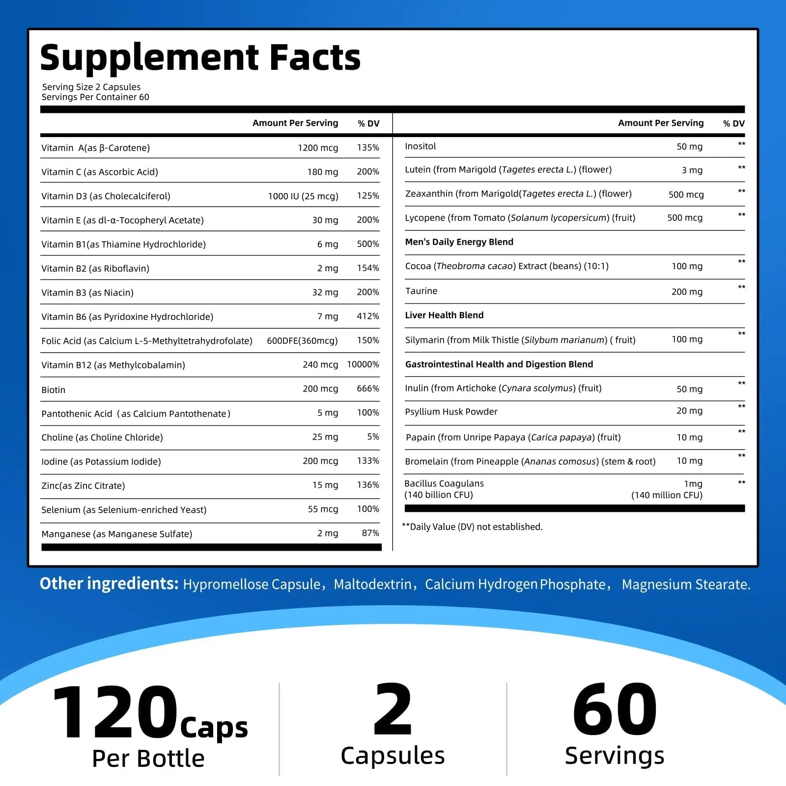 Multivitamin for Men - Methylated Multivitamin Supports Energy & Metabolism, Liver & Digestive*, Daily Men's Vitamins - PrimeBioHealth - canada supplements