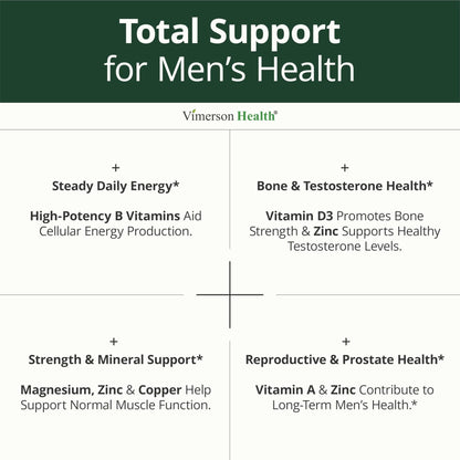 Multivitamin for Men with Methylated Vitamins and Chelated Minerals for Energy, Focus and Immune Health – Premium Daily Mens - PrimeBioHealth - canada supplements