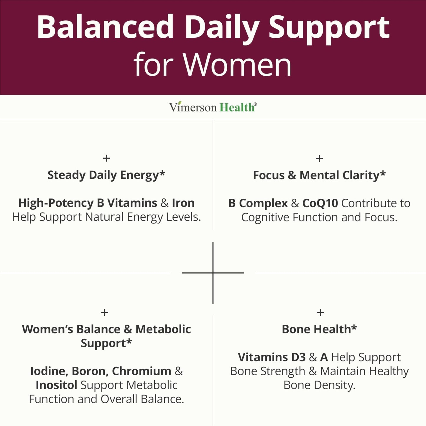 Multivitamin for Women with Vitamins and Minerals for Energy, Focus and Immune Health – Premium Daily Womens Multivitamins - PrimeBioHealth - canada supplements