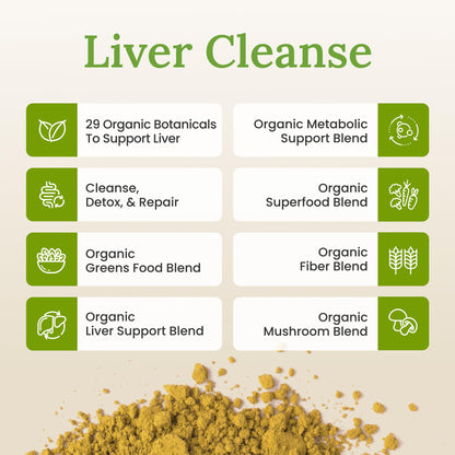 Myers Detox Daily Detox Greens Powder, Organic Superfood Supplement for Detox, Gut Health, Energy, Immune Support, Overall Wellness, Gluten Free Multivitamin Drink Mix, - PrimeBioHealth - canada supplements