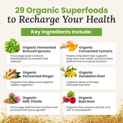 Myers Detox Daily Detox Greens Powder, Organic Superfood Supplement for Detox, Gut Health, Energy, Immune Support, Overall Wellness, Gluten Free Multivitamin Drink Mix, - PrimeBioHealth - canada supplements