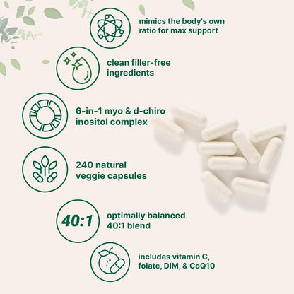 Myo-Inositol & D-Chiro Inositol 2,050mg | 240 Veggie Capsules + Vitamin C, Folate, DIM, & CoQ10 | Inositol Supplement for Women | 40:1 Ratio | Hormonal Balance & Ovarian Support | Filler Free - PrimeBioHealth - canada supplements
