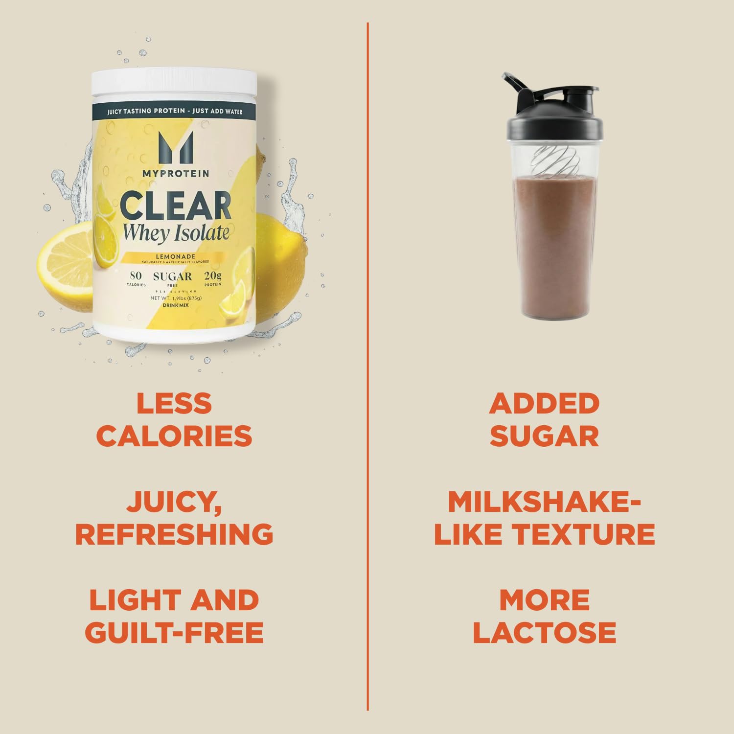 Myprotein Clear Whey Isolate Protein Powder, 35 Servings (1.9lbs) Lemonade, 20g Protein per Serving, Naturally Flavored Drink Mix, Daily Protein Intake for Superior Performance - PrimeBioHealth - canada supplements