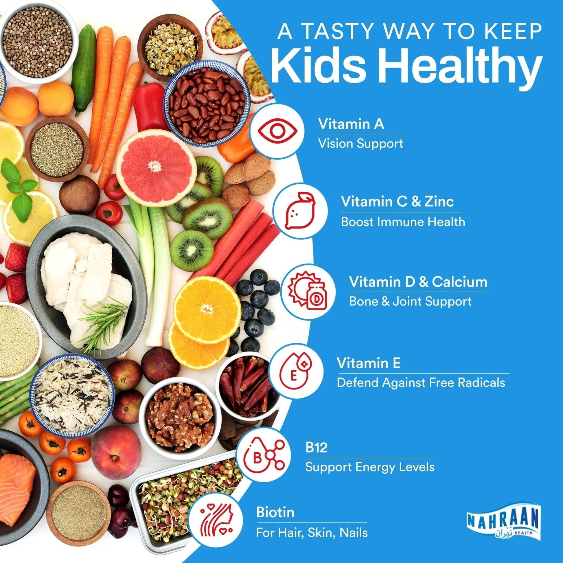 NAHRAAN HEALTH Halal Vitamins for Kids - Halal Multivitamins for Kids Vitamin A, C, D, E, B6, B12 - Non-GMO Vegetarian, Halal Gummies - 90 Count - PrimeBioHealth - canada supplements