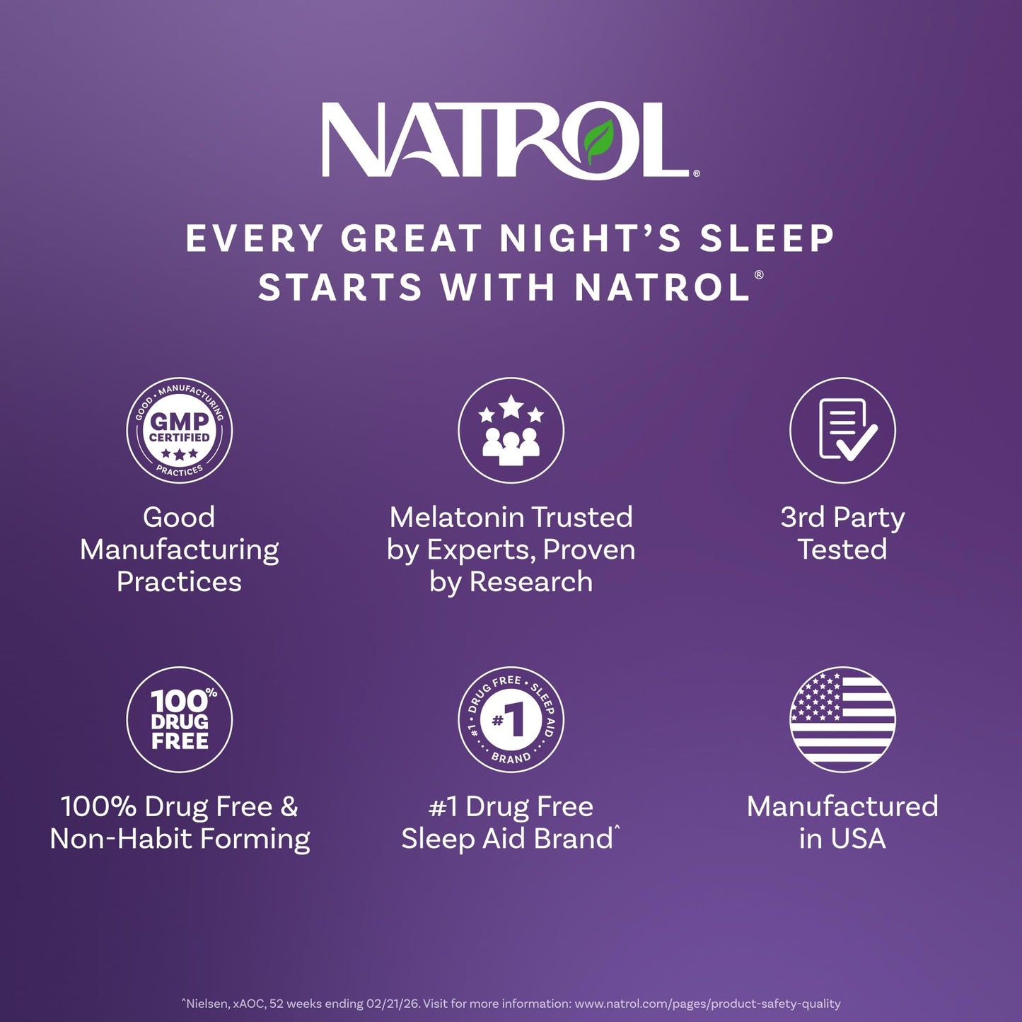 Natrol 10 mg Melatonin Gummies, Sleep Support for Adults, Melatonin Supplements for Sleeping, 90 Strawberry-Flavored Gummies, 45 Day Supply - PrimeBioHealth - canada supplements