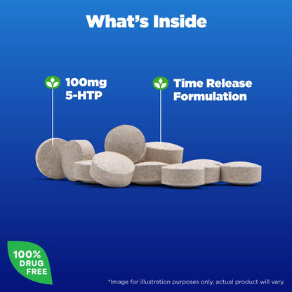 Natrol 5-HTP 100mg, Dietary Supplement Helps Support a Balanced Mood, Mood and Stress Support Supplement, 90 Time Release Tablets, 45-90 Day Supply - PrimeBioHealth - canada supplements