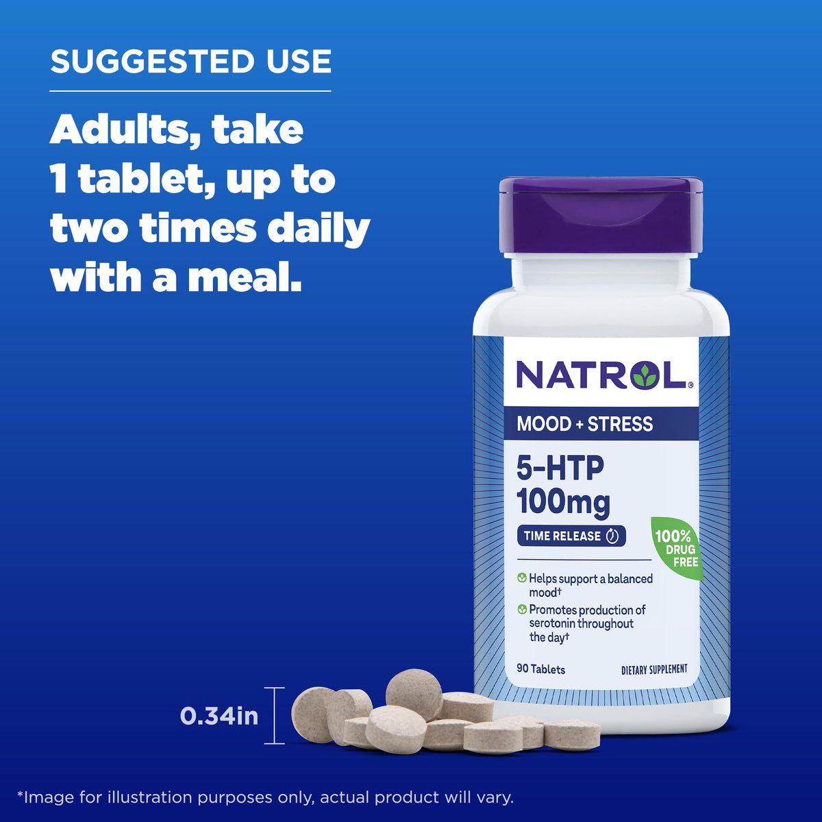 Natrol 5-HTP 100mg, Dietary Supplement Helps Support a Balanced Mood, Mood and Stress Support Supplement, 90 Time Release Tablets, 45-90 Day Supply - PrimeBioHealth - canada supplements