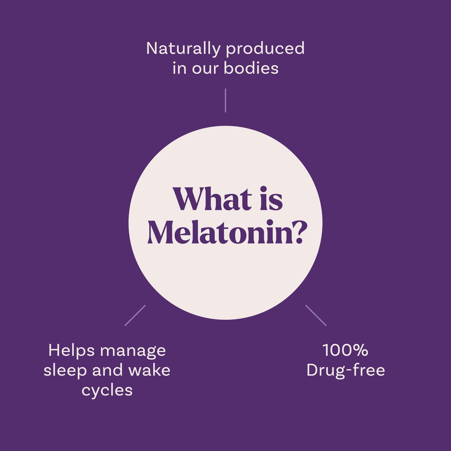 Natrol Melatonin 10mg Fast Dissolve Tablets - Strawberry Flavor, 100 Count, Sleep Support, Fast Dissolve Melatonin for Adults, 100-Day Supply - PrimeBioHealth - canada supplements