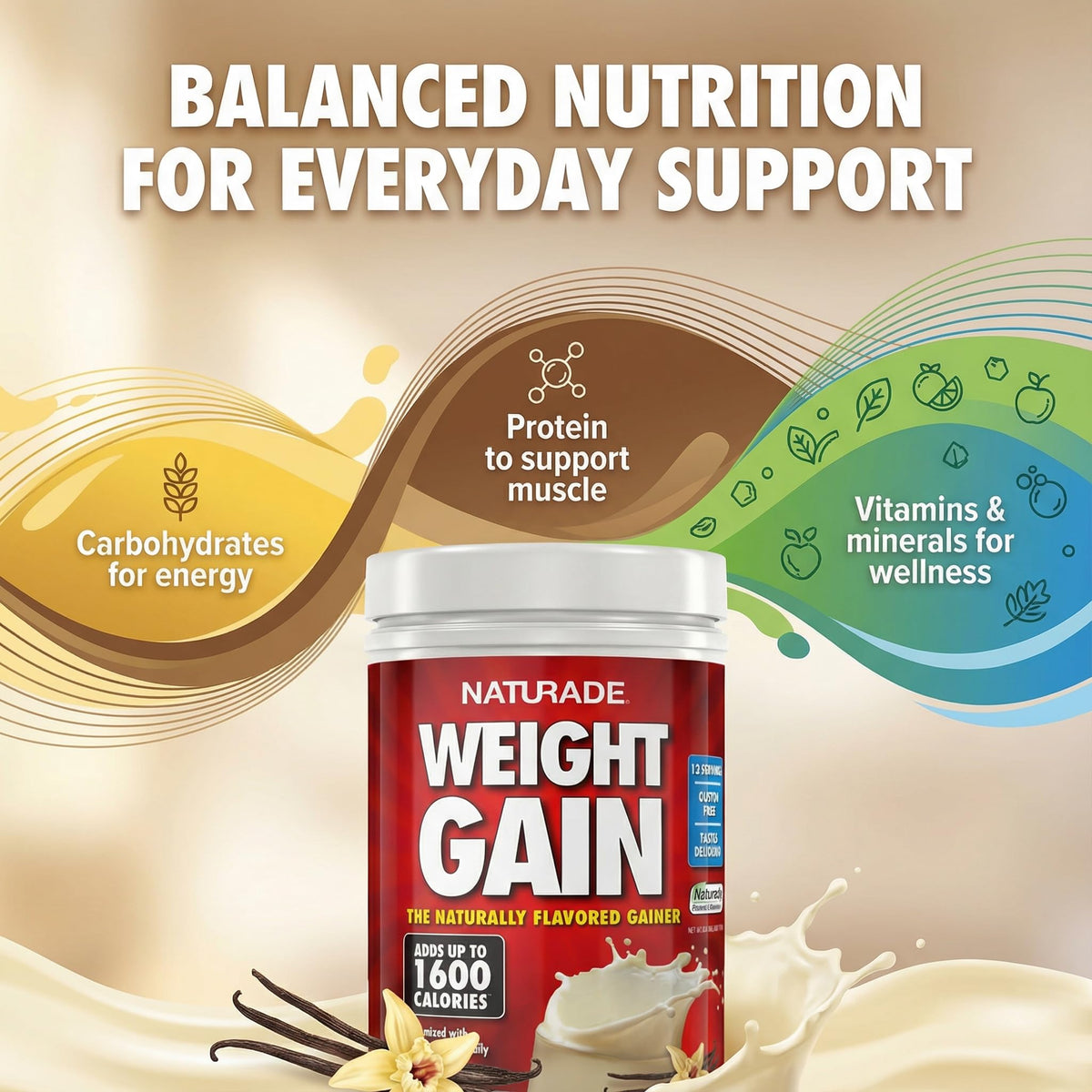 Naturade Weight Gain Nutrition Drink Mix for Healthy Weight Support, Balanced Calories with Protein, Vitamins & Minerals, Vanilla - 20.3 oz - PrimeBioHealth - canada supplements
