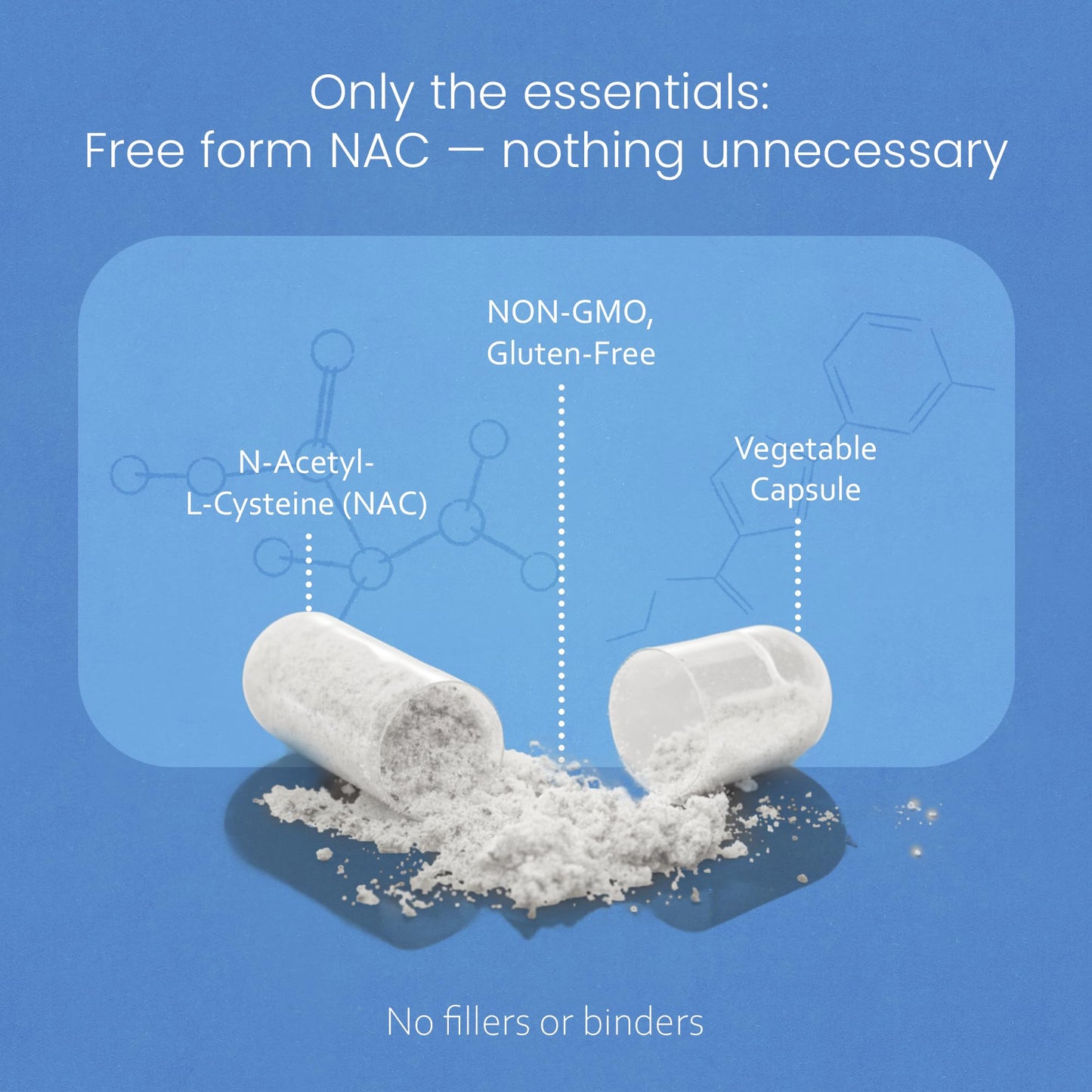 NaturaLife Labs N-Acetyl-L-Cysteine (NAC) 1600 mg – 100 Capsules - Vegan, Non-GMO & Gluten-Free - PrimeBioHealth - canada supplements