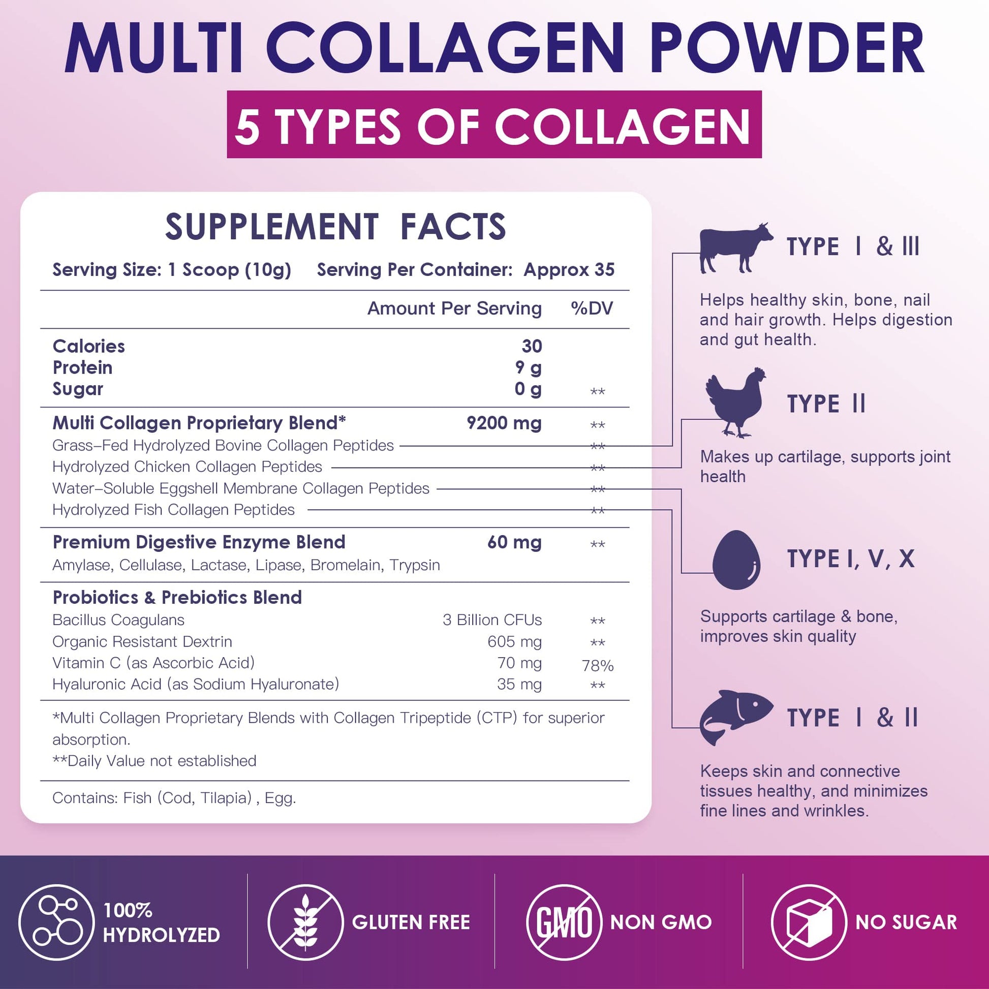 NATURE TARGET Multi Collagen Peptides Powder - Type I, II, III, V, X - Hydrolyzed Collagen Peptides with Vitamin C Hyaluronic Acid, Supports Skin Hair Nail & Joint - PrimeBioHealth - canada supplements