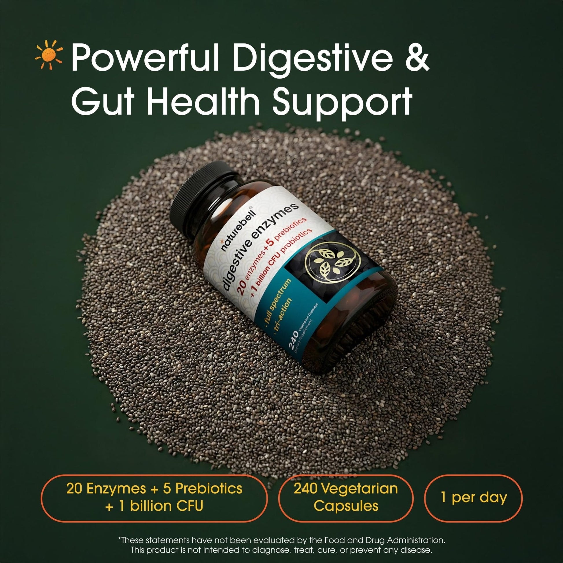 NatureBell Digestive Enzymes - 240 Capsules - Gut & Digestive Health Support Supplement* - with 20 Enzymes, - PrimeBioHealth - canada supplements