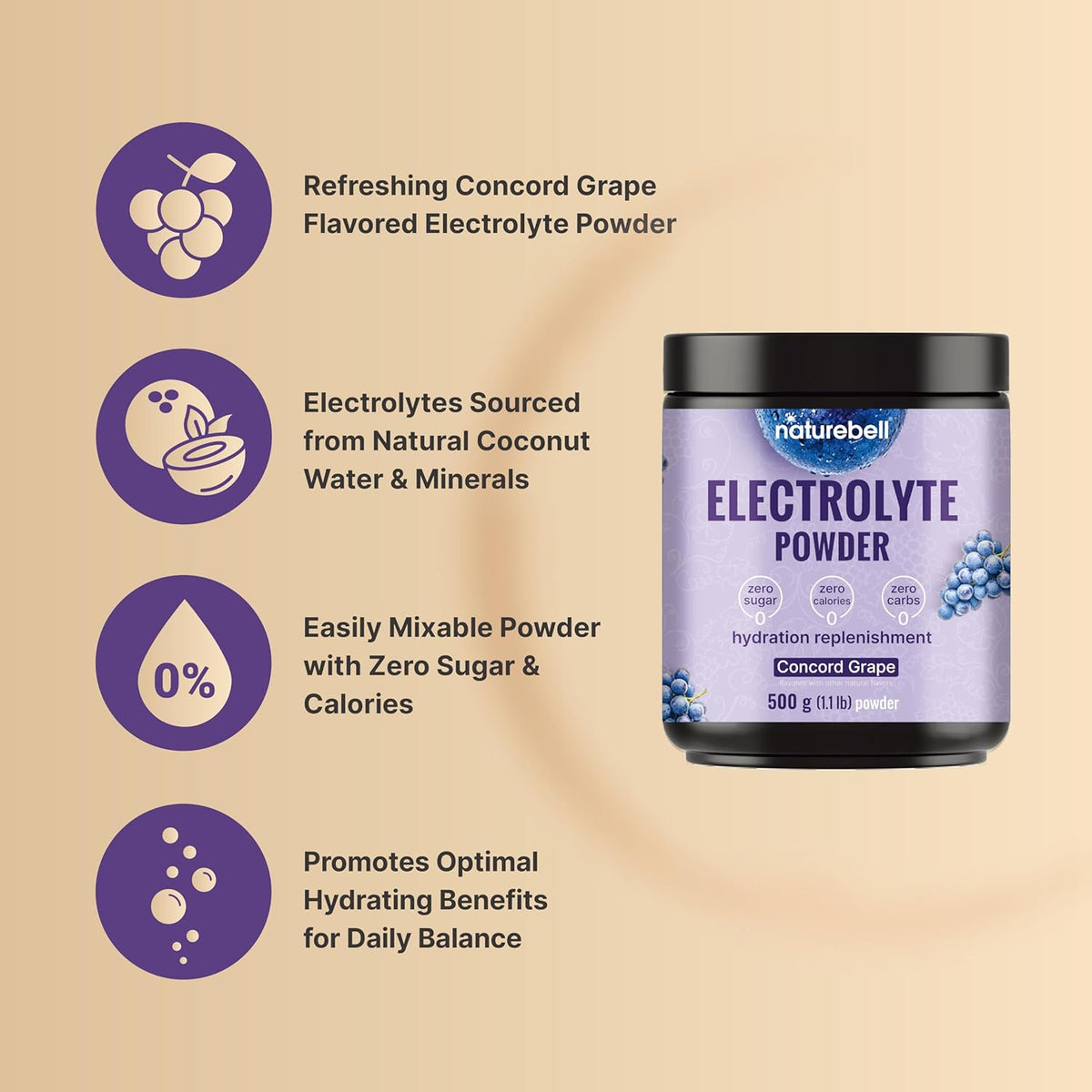 NatureBell Electrolytes Powder No Sugar, 500g (76 Servings) | Keto Fast Hydration Powder, Carnivore-Friendly Electrolyte – 1,000mg High Potassium, Minerals, & Coconut Water – Concord Grape Flavor - PrimeBioHealth - canada supplements