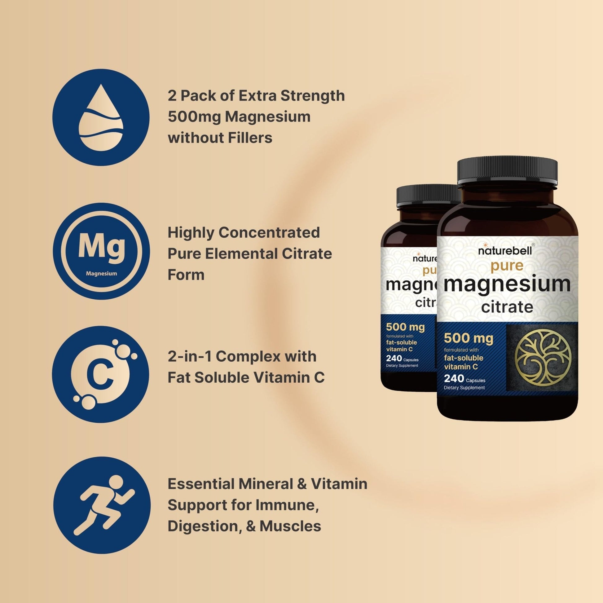 NatureBell Pure Magnesium Citrate 500mg per 3 Capsules Serving Size, 240 Capsules per Bottle | High-Purity Elemental Form | Non-GMO, Gluten-Free - PrimeBioHealth - canada supplements