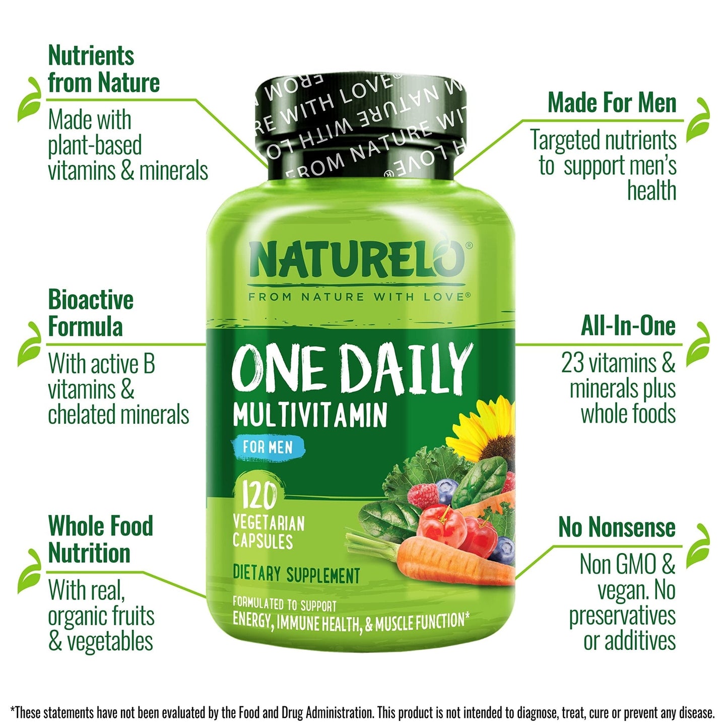 NATURELO Mens Multivitamins - One Daily Multivitamin for Men with Vitamins, Minerals & Organic Whole Foods, Boost Energy & Health - PrimeBioHealth - canada supplements