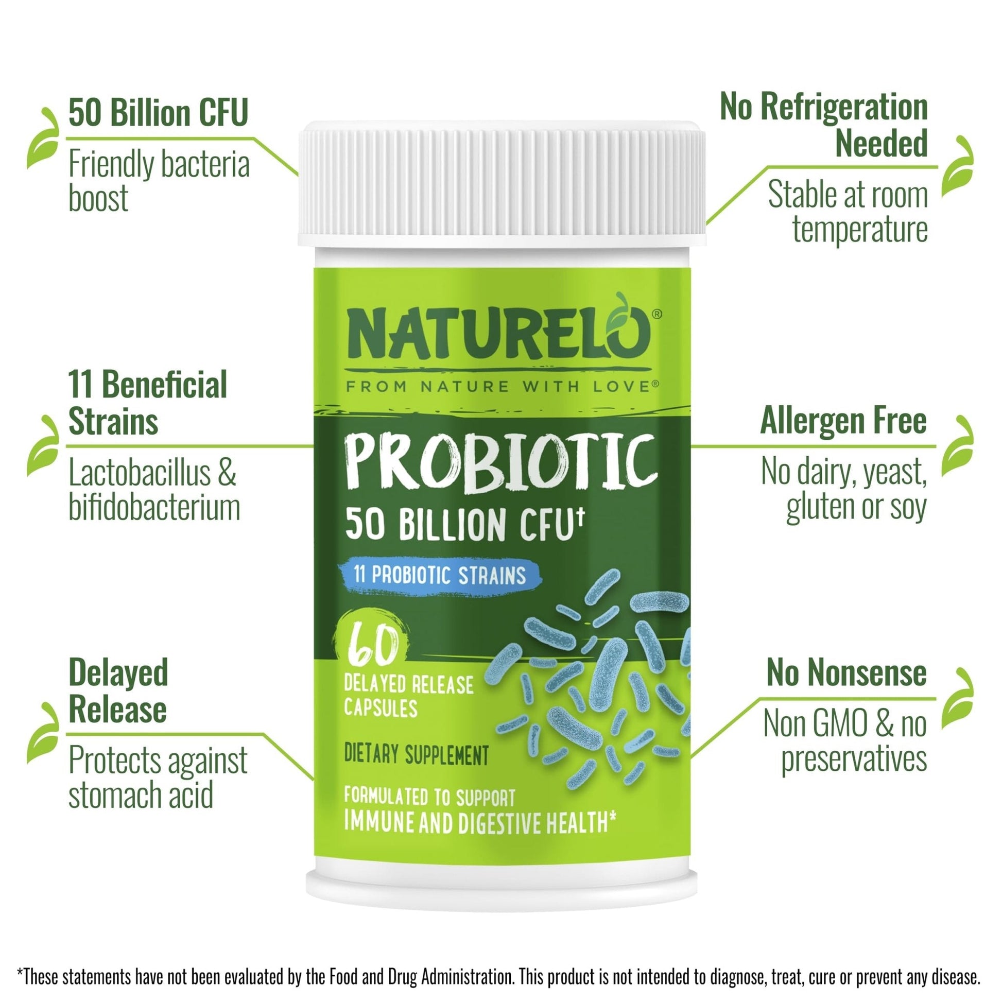 NATURELO Probiotics for Digestive Health - 50 Billion CFU, 11 Strains, Daily Use Supplement - Boosts Immune System, Delayed Release, - PrimeBioHealth - canada supplements