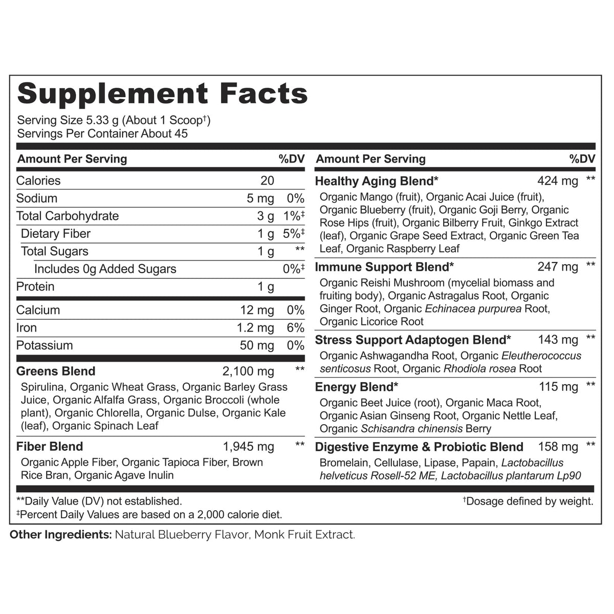 NATURELO Raw Greens Superfood Powder 240 Grams, Mixed Berry - Supports Energy, Immunity and Detox - Includes Spirulina, Wheat Grass and Organic Greens for Whole Food Nutrition - PrimeBioHealth - canada supplements