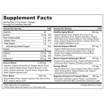 NATURELO Raw Greens Superfood Powder - Unsweetened - Boost Energy, Detox, Enhance Health - Organic Spirulina - Wheat Grass - Whole Food Nutrition from Fruits - PrimeBioHealth - canada supplements
