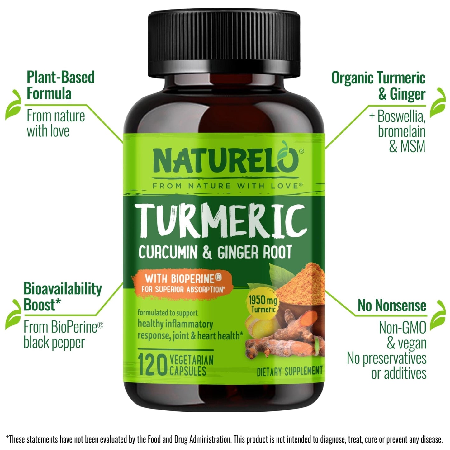 NATURELO Turmeric Curcumin - BioPerine for Better Absorption - Black Pepper, Ginger Root, Curcuminoids - Plant-Based Joint Discomfort Support - PrimeBioHealth - canada supplements