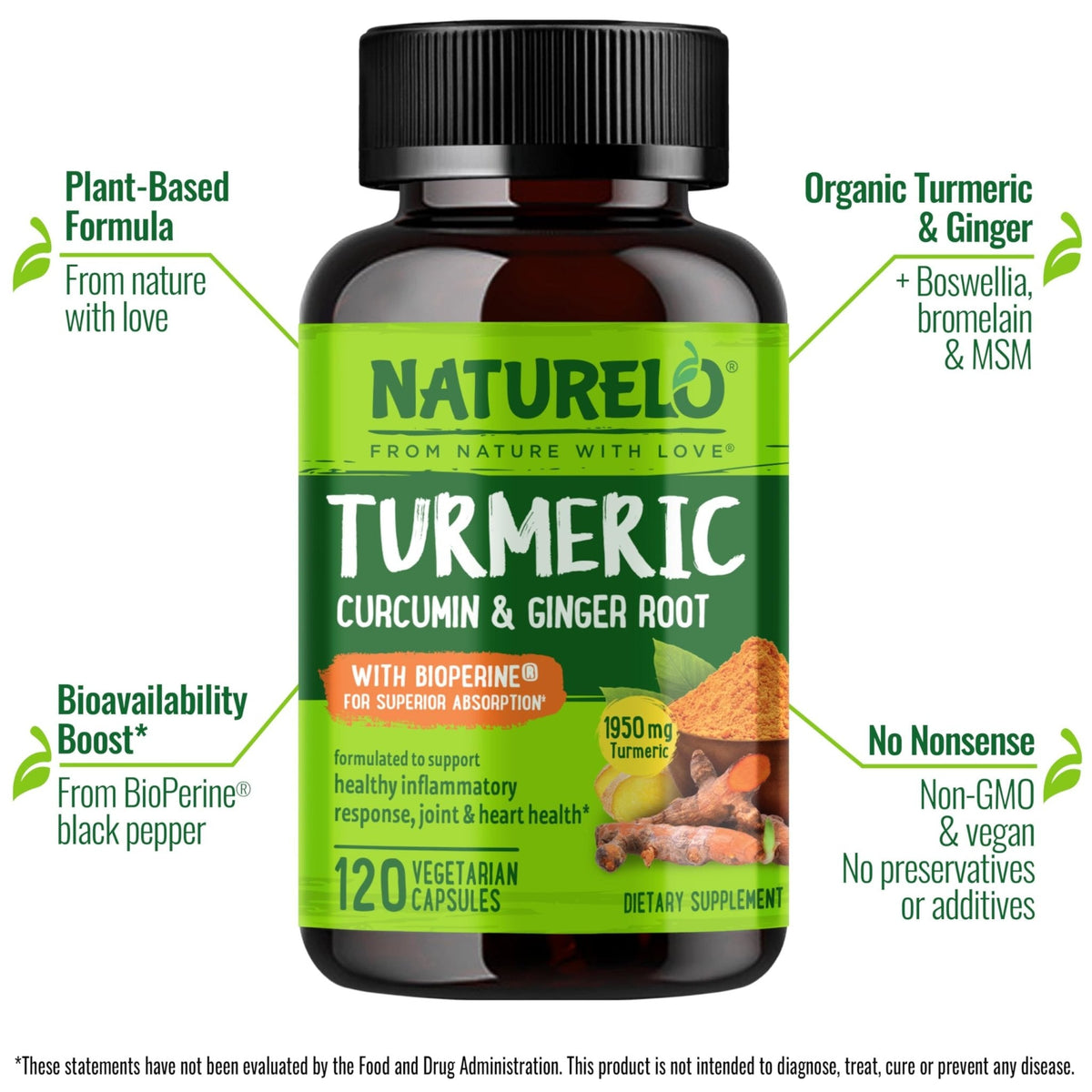 NATURELO Turmeric Curcumin - BioPerine for Better Absorption - Black Pepper, Ginger Root, Curcuminoids - Plant-Based Joint Discomfort Support - PrimeBioHealth - canada supplements