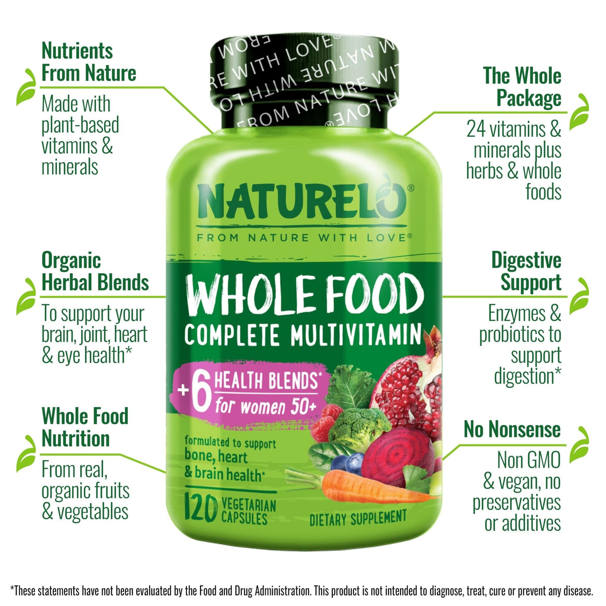 NATURELO Whole Food Multivitamin for Women 50+ (Iron Free) with Vitamins, Minerals, & Organic Extracts - Supplement for Post Menopausal Women Over 50 - PrimeBioHealth - canada supplements