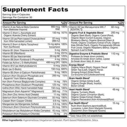 NATURELO Whole Food Multivitamin for Women - with Vitamins, Minerals, & Organic Extracts - Supplement for Energy and Heart Health - PrimeBioHealth - canada supplements