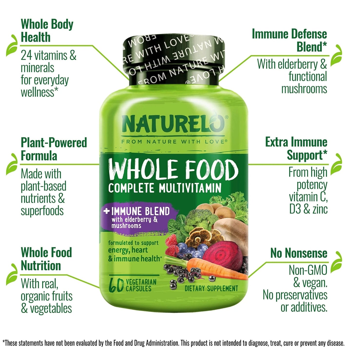 NATURELO Whole Food Multivitamin + Immune Blend with Elderberry & Mushrooms - Complete Multivitamin with Extra Immune Support - PrimeBioHealth - canada supplements