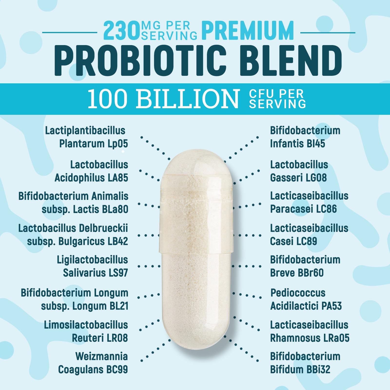 Nature's Physician Probiotics - 100 Billion CFU Per Capsule - 16 Strains + Prebiotics - Best Probiotic Supplement for Women & Men - Supports Immune, - PrimeBioHealth - canada supplements