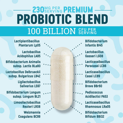 Nature's Physician Probiotics - 100 Billion CFU Per Capsule - 16 Strains + Prebiotics - Best Probiotic Supplement for Women & Men - Supports Immune, - PrimeBioHealth - canada supplements