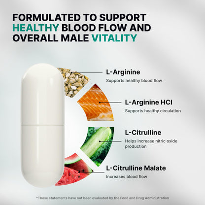 Nature's Pure Blend Nitric Oxide Supplements for Men – L-Arginine L-Citrulline – Heart Support & Flow Circulation Booster – 1500MG L Arginine and L Citrulline, Preworkout, Bodybuilding - PrimeBioHealth - canada supplements