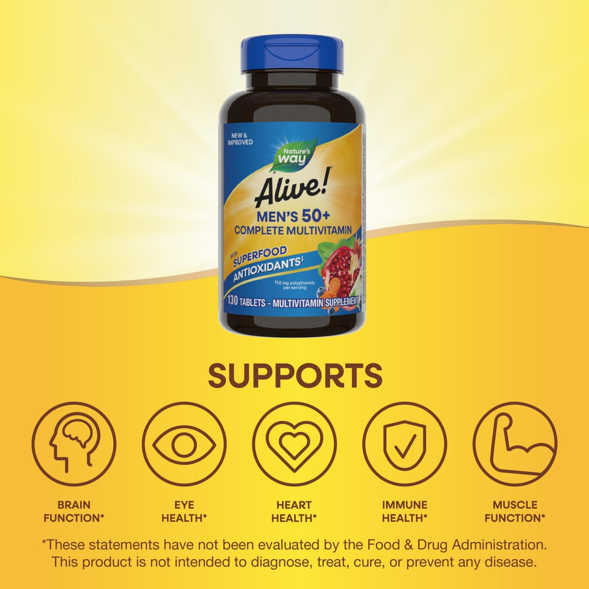 Nature’s Way Alive! Men’s 50+ Multivitamin Complete Tablets, Daily Multivitamin for Men Over 50, Supports Cellular Energy Metabolism - PrimeBioHealth - canada supplements
