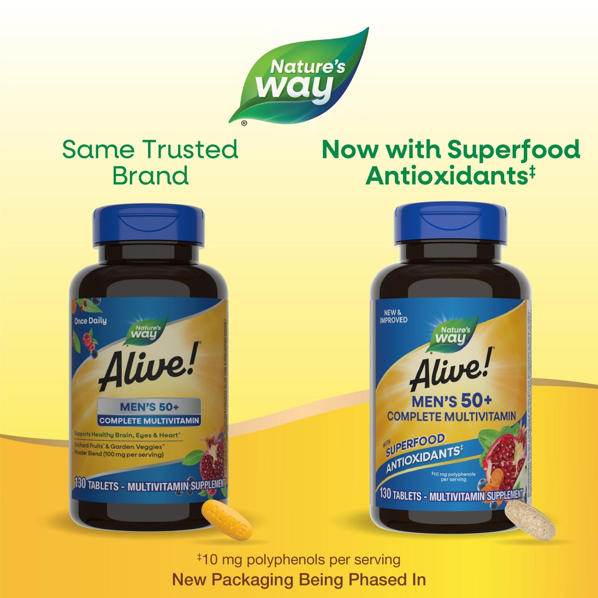 Nature’s Way Alive! Men’s 50+ Multivitamin Complete Tablets, Daily Multivitamin for Men Over 50, Supports Cellular Energy Metabolism - PrimeBioHealth - canada supplements