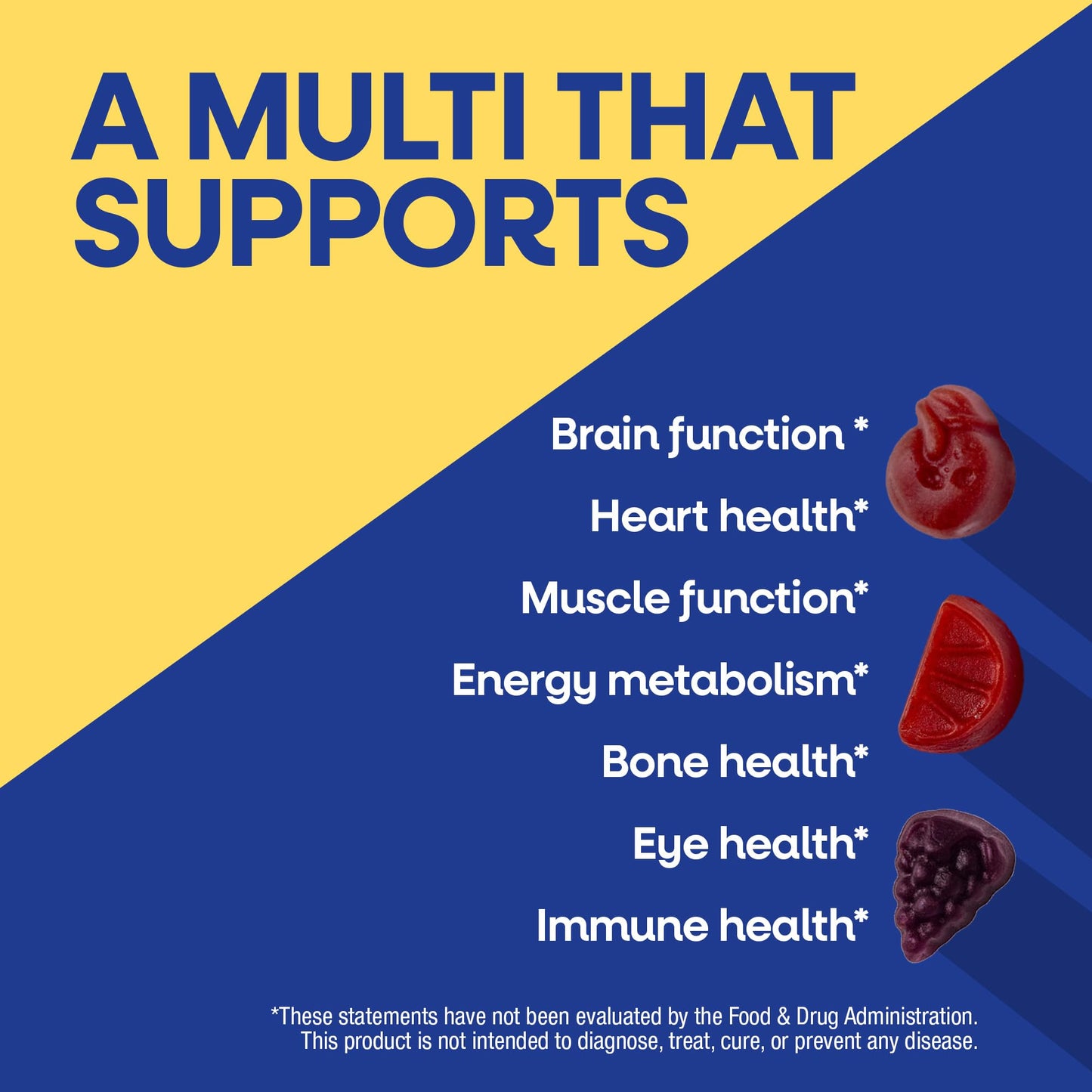 Nature’s Way Alive! Men’s 50 Plus Premium Gummy Multivitamin, Supports Healthy Heart, Brain & Muscle Function with High Potency B-Vitamins, Vitamin A, C, D3 - PrimeBioHealth - canada supplements