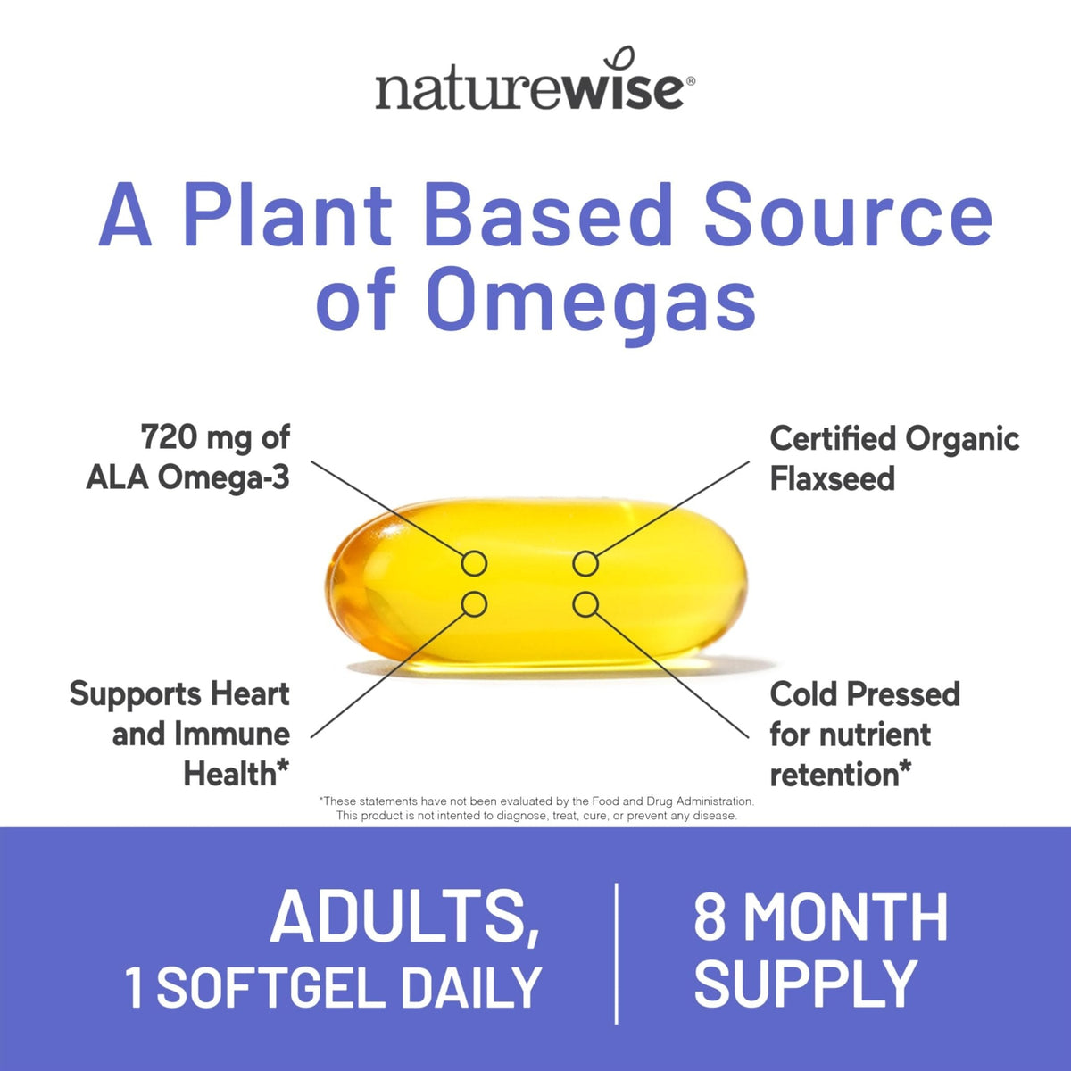 NatureWise Flaxseed Oil 1,242 mg, Fish Free Omega 3 6 9 with 720mg ALA, Dietary Supplement for Heart Health Support - Organic, Cold Pressed, - PrimeBioHealth - canada supplements