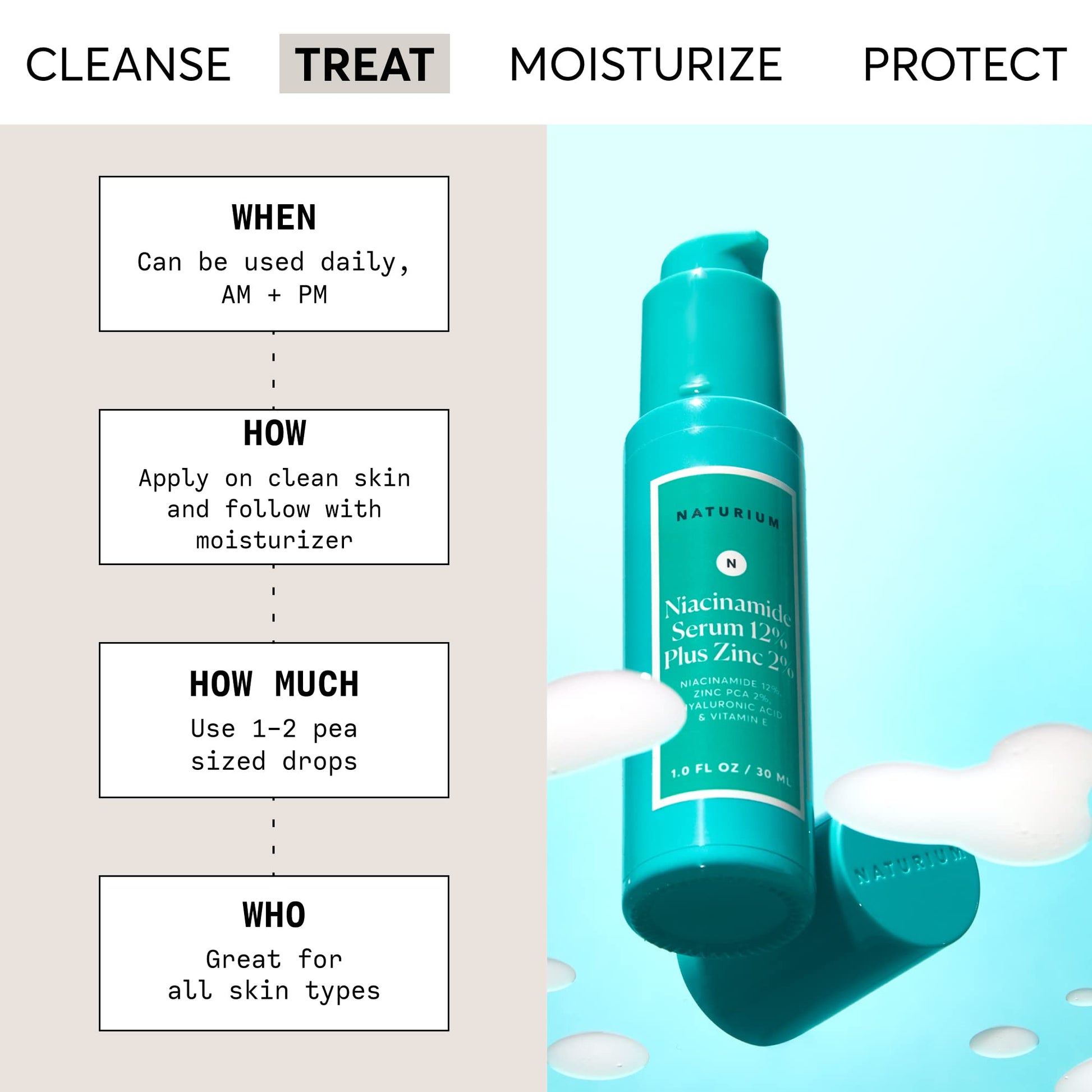 Naturium Niacinamide Face Serum 12% Plus Zinc 2%, Anti-Aging, Pore Minimizer & Dark Spot Corrector - PrimeBioHealth - canada supplements
