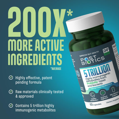 NAVEH PHARMA Adult Postbiotics Capsules for Women and Men | Postbiotics for Gut Health with 200X Ingredients Than Probiotic and Prebiotic | Supports Immunity, Digestion, Microbiome & Metabolism - PrimeBioHealth - canada supplements