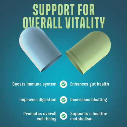 NAVEH PHARMA Adult Postbiotics Capsules for Women and Men | Postbiotics for Gut Health with 200X Ingredients Than Probiotic and Prebiotic | Supports Immunity, Digestion, Microbiome & Metabolism - PrimeBioHealth - canada supplements