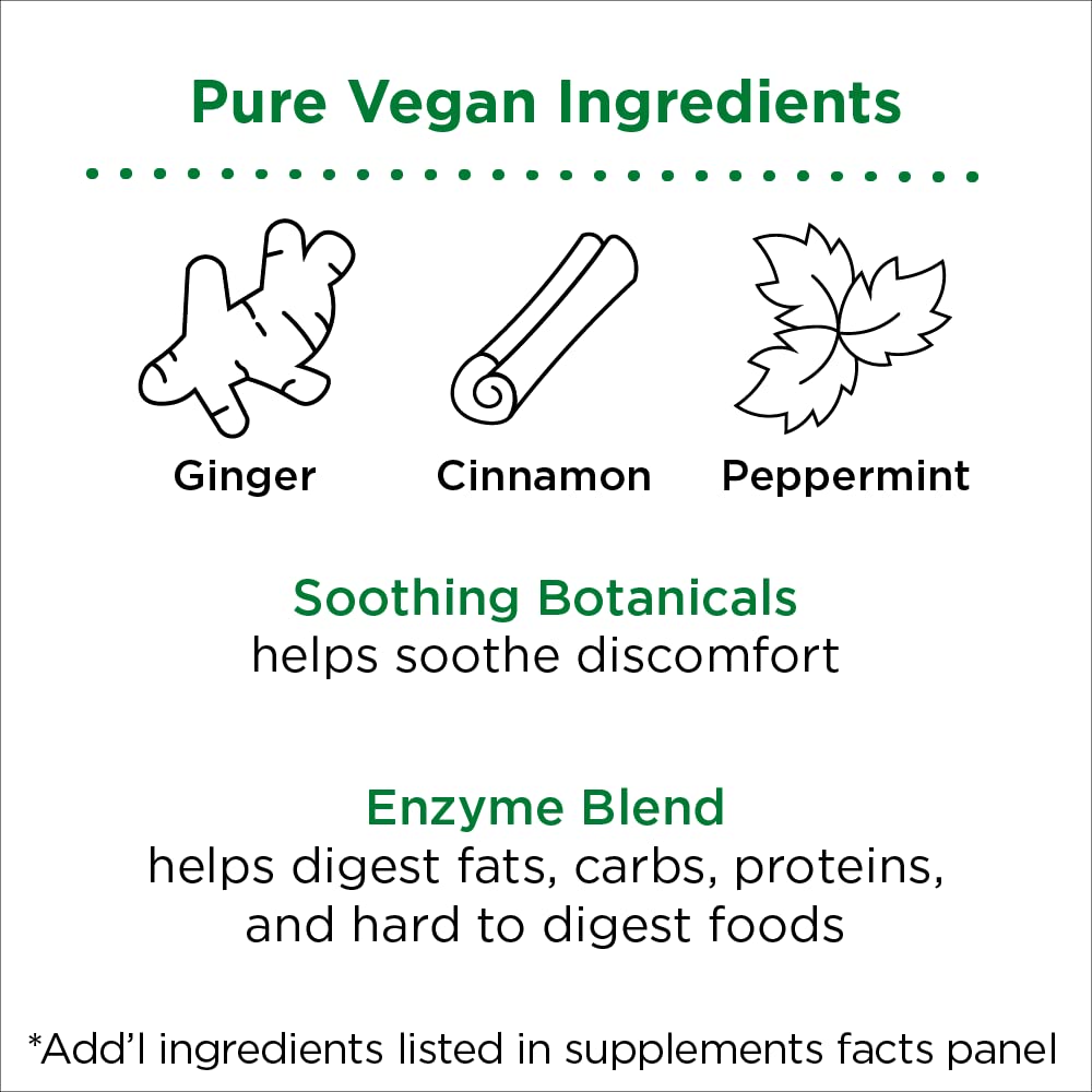 nbpure Vegan Digestive Enzyme Complex – Daily Bloating, Gas, & Food Digestive Support for Women & Men – 12 Enzymes & 3 Herbs – Lactase, Protease, Lipase - PrimeBioHealth - canada supplements