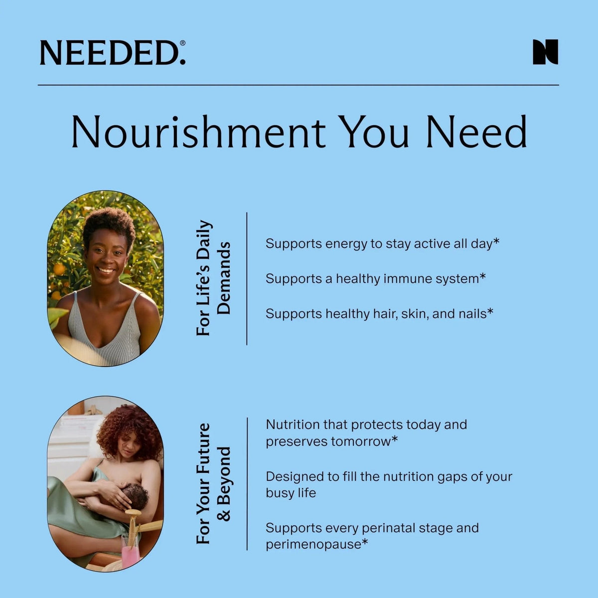 Needed. Multivitamin for Women with 23 Vitamins, Minerals and Antioxidants - Daily Womens Multivitamin - PrimeBioHealth - canada supplements