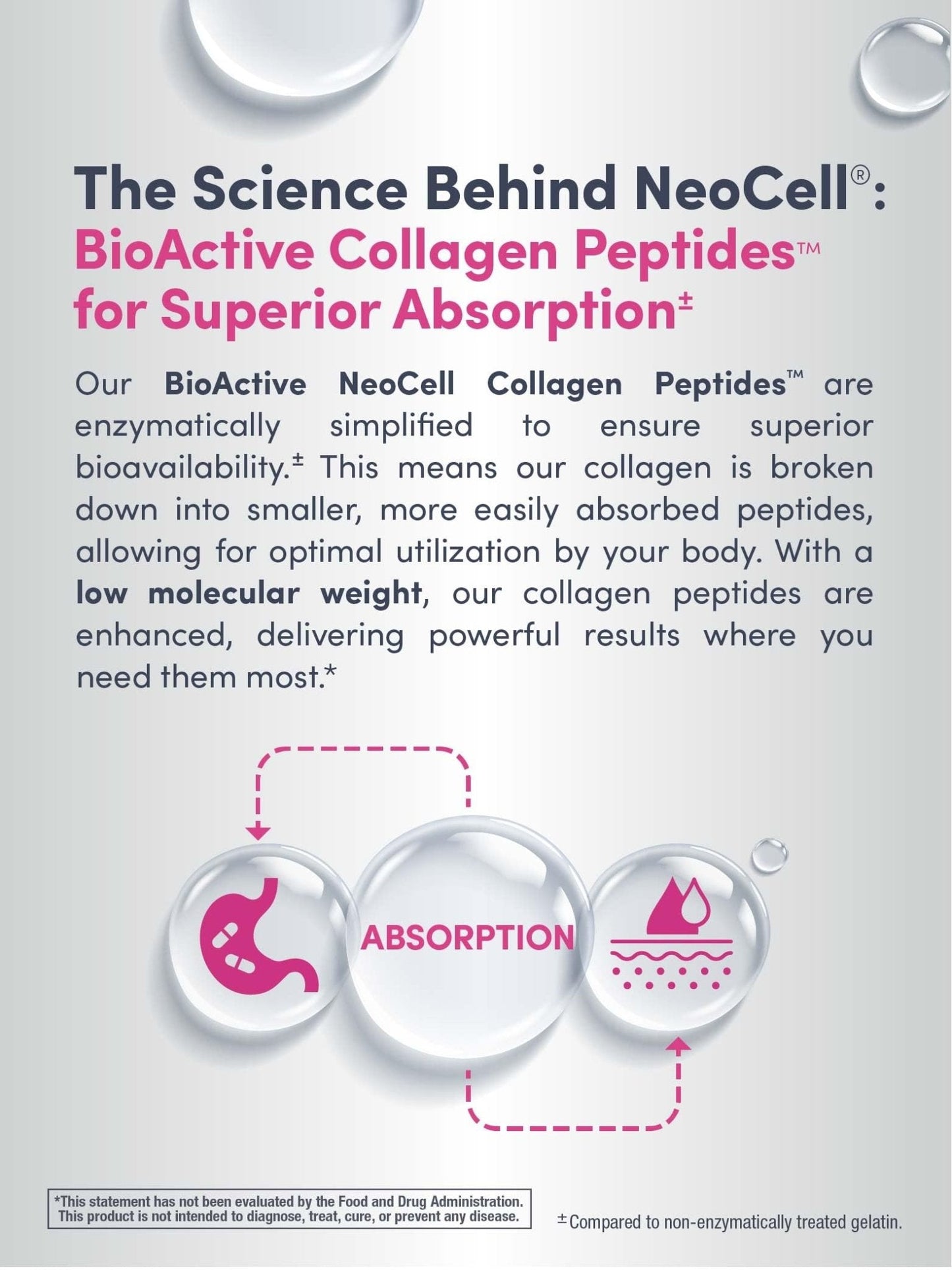 NeoCell Collagen Beauty Builder | 150 Caplets | Grass Fed BioActive Peptides | with Biotin and Hyaluronic Acid | Radiant Skin & Strong Nails Supplement - PrimeBioHealth - canada supplements