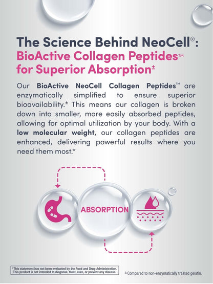 NeoCell Collagen Beauty Builder | 150 Caplets | Grass Fed BioActive Peptides | with Biotin and Hyaluronic Acid | Radiant Skin & Strong Nails Supplement - PrimeBioHealth - canada supplements