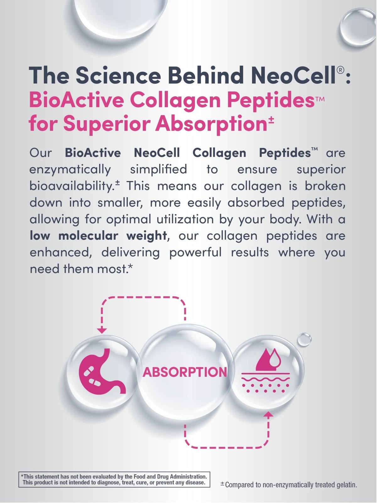 NeoCell Collagen Peptides | 250 Tablets | with Vitamin C | Grassfed Supplement | Hair, Skin, & Nails | for Women and Men - PrimeBioHealth - canada supplements