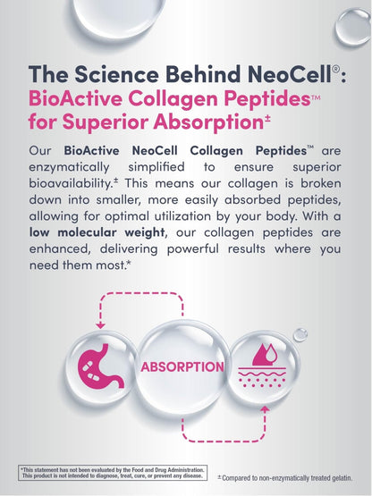 NeoCell Collagen Peptides | 250 Tablets | with Vitamin C | Grassfed Supplement | Hair, Skin, & Nails | for Women and Men - PrimeBioHealth - canada supplements