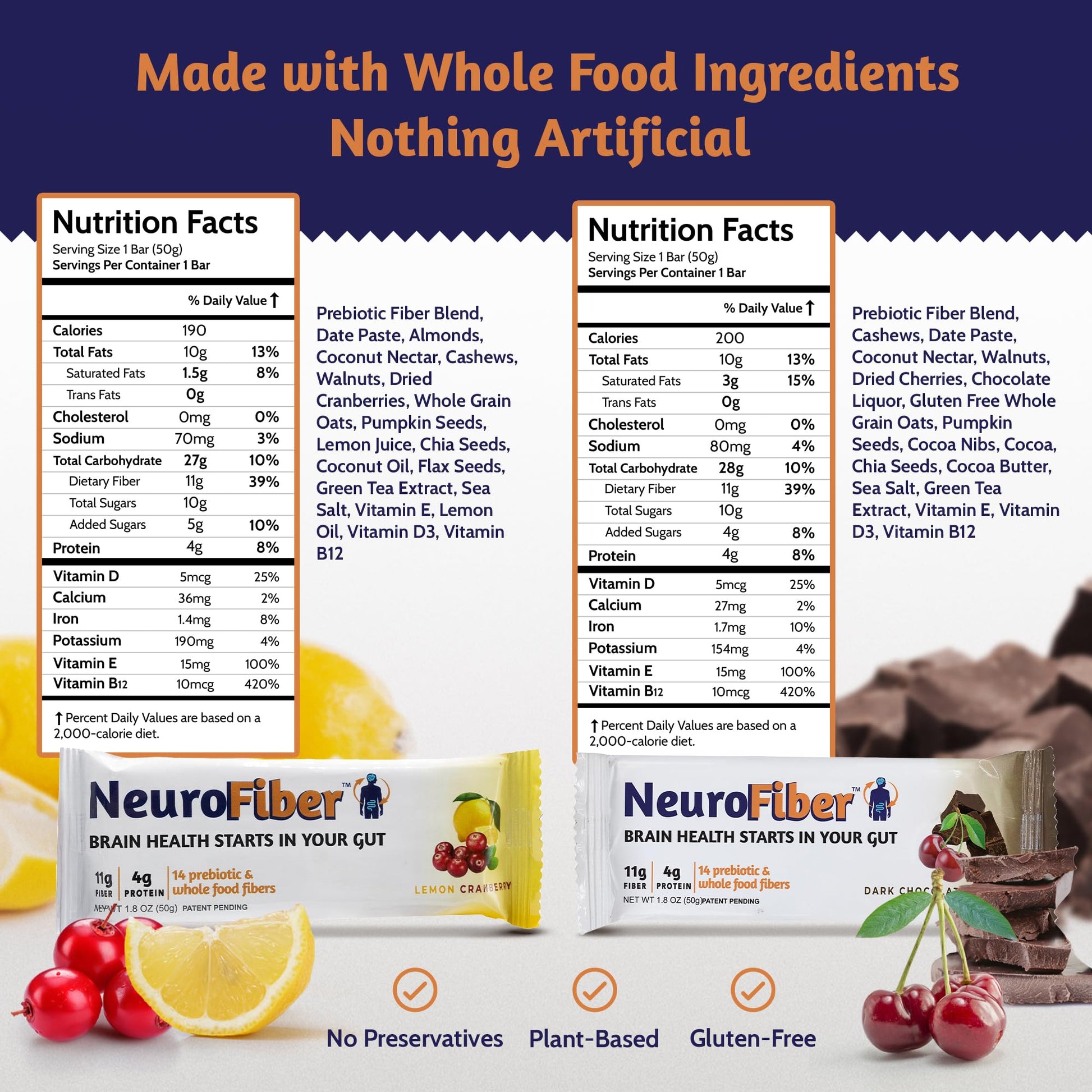 NeuroFiber Prebiotic High Fiber Bars – Gut Health, Bowel Regularity & Brain Function Support – Plant-Based, Gluten Free, Vega - PrimeBioHealth - canada supplements